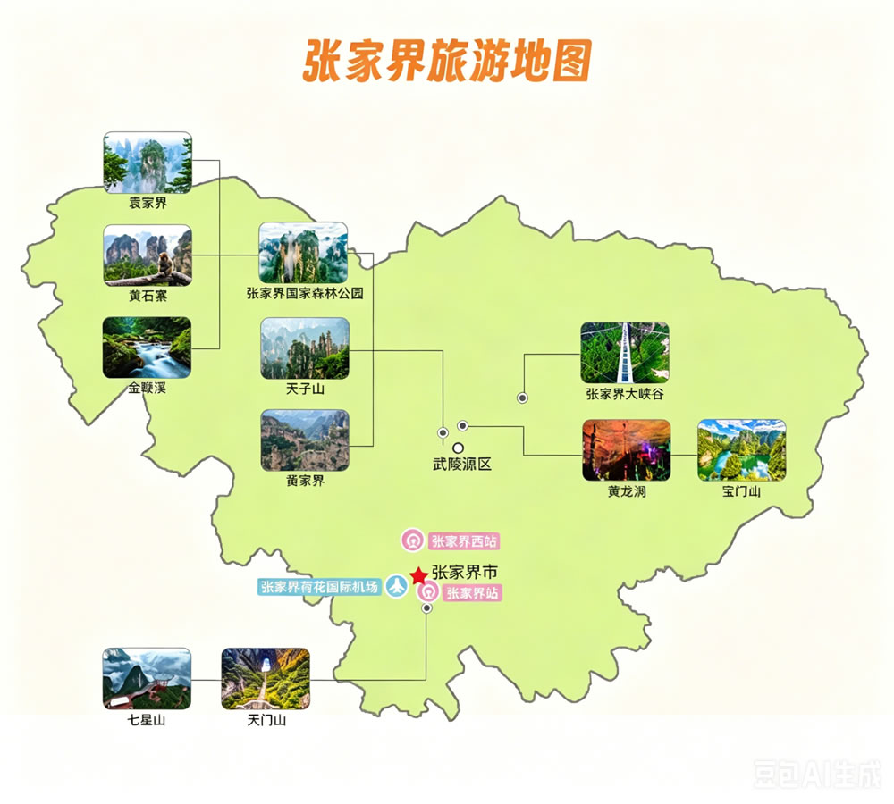 张家界旅游地图